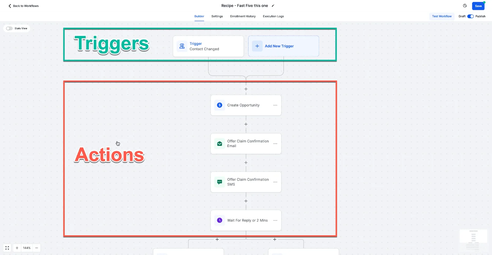 workflows